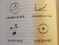 查理·芒格的投资思想读后感精选