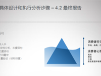 SR的灵感句子大全