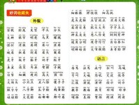 开道到体好词好句