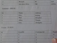 名字句子大全