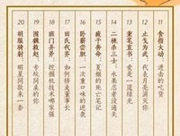 老王聊历史·先秦成语大会读后感锦集
