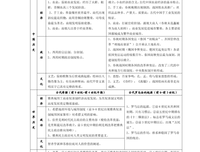《全球通史》经典读后感有感