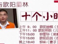 《一千个陌生人的生与死》的读后感大全
