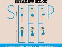 《斯坦福高效睡眠法》读后感锦集