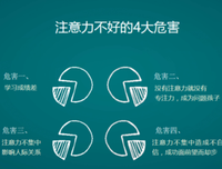 《天才赢在注意力》的读后感大全