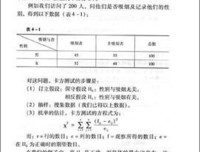 《人力资源管理实操从入门到精通》读后感100字