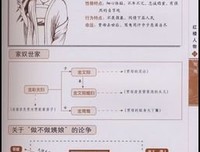 《巴尔干两千年》的读后感大全