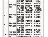 惟愿经典名句