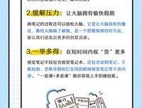 《视觉笔记术》的读后感大全