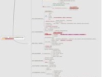 《行动变现：如何让我们的拼搏更有价值》读后感1000字