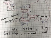 《三分钟看透人心》读后感100字