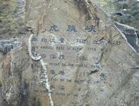 描写视而不见的经典句子