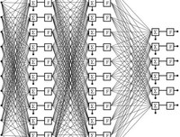 Python神经网络编程读后感精选