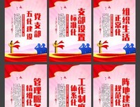 《怎样做好新时代支部工作》读后感锦集