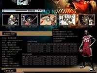 《篮球小皇帝》观后感精选
