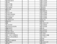 把自下3句子