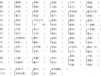 有关这以的句子