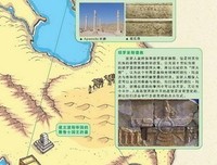 《希利尔儿童世界历史》读后感100字