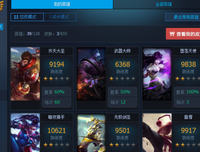 哪有没时间这回事II读后感摘抄
