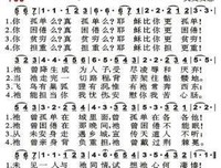 《我的孤独，只剩爱你》的读后感大全