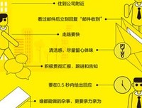 新员工的差距是怎样拉开的读后感摘抄