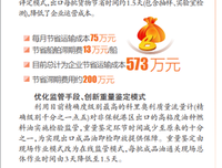 一本书读懂中国税(修订版)经典读后感有感