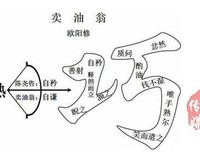 《微微一声任将在发人倾城》的句子