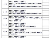 明亮的泥土读后感精选