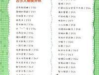 《“学会长大”儿童成长启智绘本》经典读后感有感