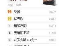 最新的《不死不灭》小说句子大全