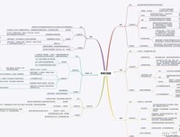 《先发影响力》读后感摘抄