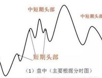 《不好意思，我也是第一次当大人》的读后感大全