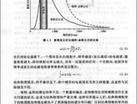 《量子思维》读后感摘抄