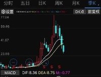 《夫妇善哉（增订版）》读后感精选
