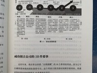 《何为美好生活：Beams at Home》读后感1000字