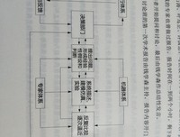 《重读钱学森》读后感精选