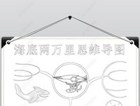 你一学就会的思维导图读后感锦集