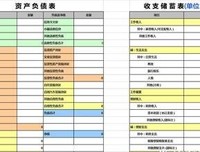 写作如此简单 撰写技巧 自媒体运营 个人品牌打造读后感