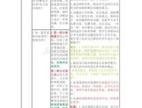 《贞观之治》的观后感大全
