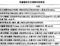 华盛顿传经典读后感有感