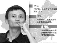 保罗的句子_关于保罗的句子