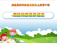 那些书和那些人读后感1000字