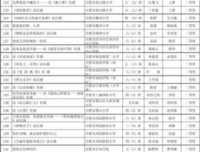 《南麓山野》读后感1000字