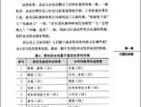 《恋爱心理学：愿你被男人温柔相待》读后感100字