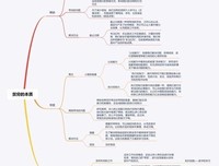 《奖励的恶果》读后感100字