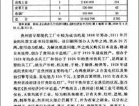 《宋末大变局.下册》读后感精选