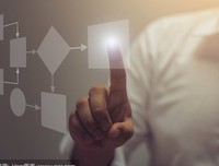 《转向：用工程师思维解决商业难题》的读后感大全
