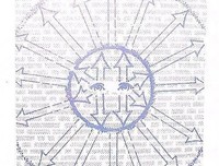 博赞脑力训练手册之快速阅读读后感1000字