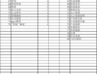 《社会创新的主体、过程与治理模式：利益相关者视角》