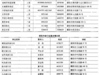 《笨贼向前冲》影评摘抄